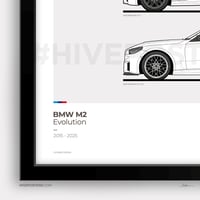 Image 4 of BMW M2 Generations Poster