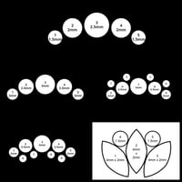 Image 5 of Industrial Strength Clusters #2