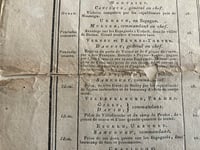 Image 8 of RARE 1793 "Premier Tableau Des Campagnes Des Francais" or "First Table of French Military Campaigns"