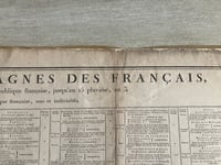 Image 5 of RARE 1793 "Premier Tableau Des Campagnes Des Francais" or "First Table of French Military Campaigns"
