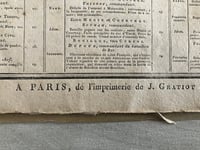 Image 12 of RARE 1793 "Premier Tableau Des Campagnes Des Francais" or "First Table of French Military Campaigns"