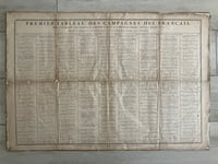 Image 2 of RARE 1793 "Premier Tableau Des Campagnes Des Francais" or "First Table of French Military Campaigns"
