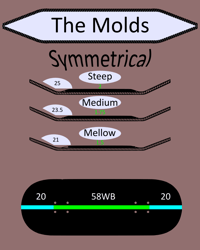 Image 2 of Basic Mold Files
