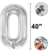 Image 4 of Number Balloon 