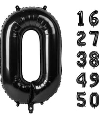 Image 2 of Number Balloon 
