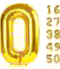 Image 3 of Number Balloon 