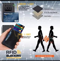 Image 3 of Faith Guard Pop-Up Wallet