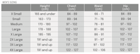 Image 2 of Performance Winter Bib Tights - London Clarion