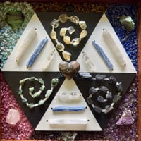 Image 1 of Going Through All Things to Bring Wisdom into the Heart