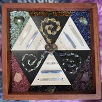 Image 2 of Going Through All Things to Bring Wisdom into the Heart