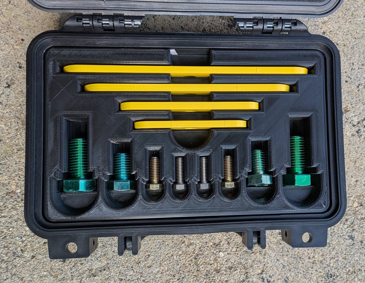 Rotary Encoder Mounting Kit | Classic City Plastics