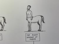 Image 4 of Original New Yorker cartoon “The Centaur Scale”