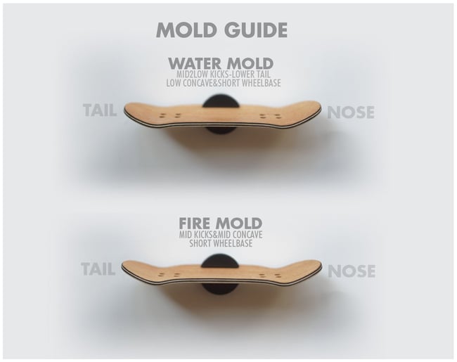 Higherself Sassy MTO