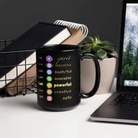 Image 3 of Chakra Affirmations - Black Glossy Mug