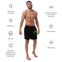 Image 2 of Frog Trunks