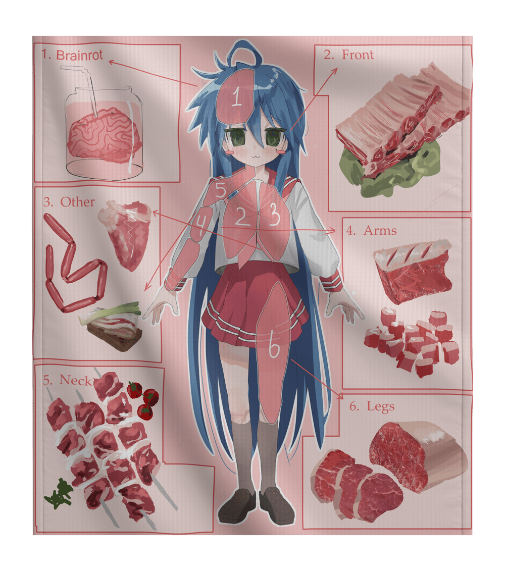 Image of Konata Izumi Meat Cut Wall Flag