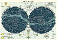 Image 1 of Cavallini & Co. Celestial Chart Poster, Archival Paper, Matte Print
