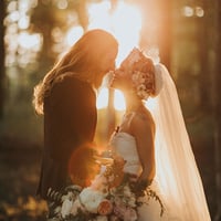 Image 1 of 10 Tips to Improve Your Wedding Videos - PDF