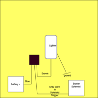 Image 4 of Cigarette Lighter Starter Button 
