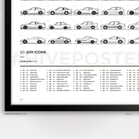 Image 3 of 50 JDM Icons Japanese Car Poster