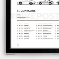 Image 4 of 50 JDM Icons Japanese Car Poster