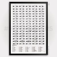 Image 1 of Aston Martin Evolution Poster