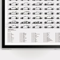 Image 3 of Aston Martin Evolution Poster