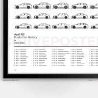 Image 3 of Audi RS Poster - Evolution Production History