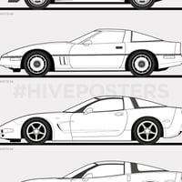 Image 5 of Corvette Generations Evolution Poster