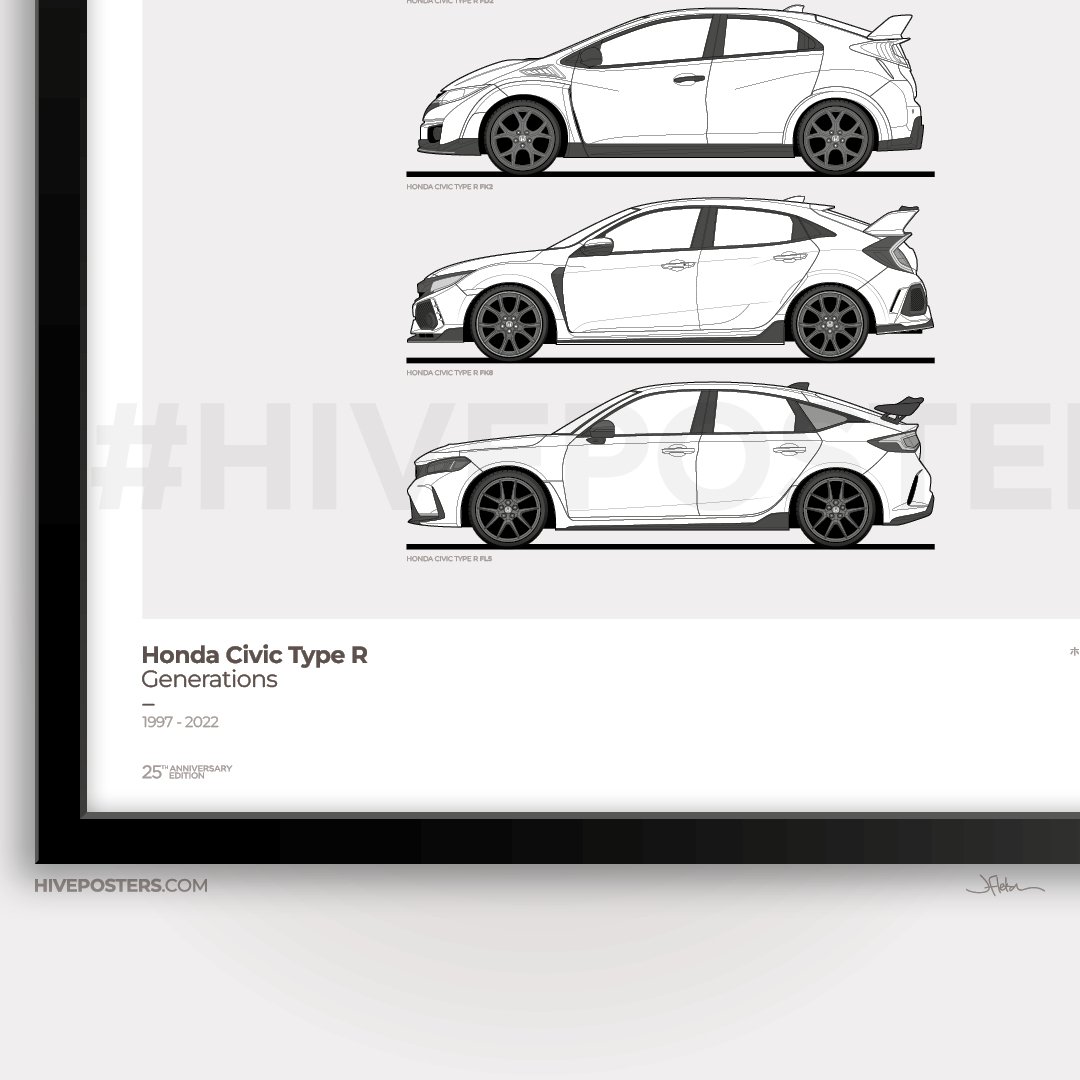 Honda CIVIC Type R Generations Poster | Hive Posters