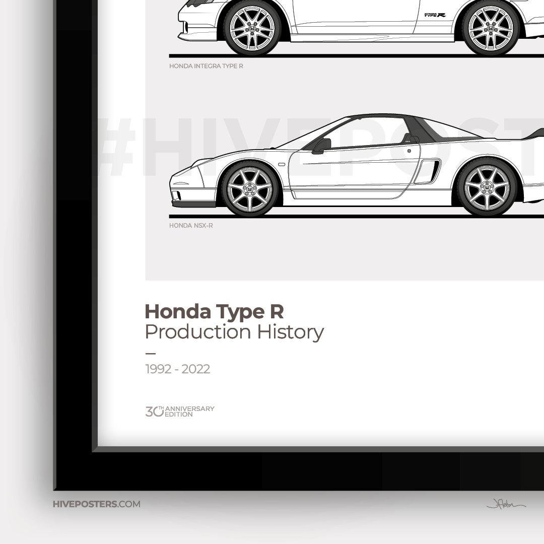 Honda Type R Evolution Poster | Hive Posters