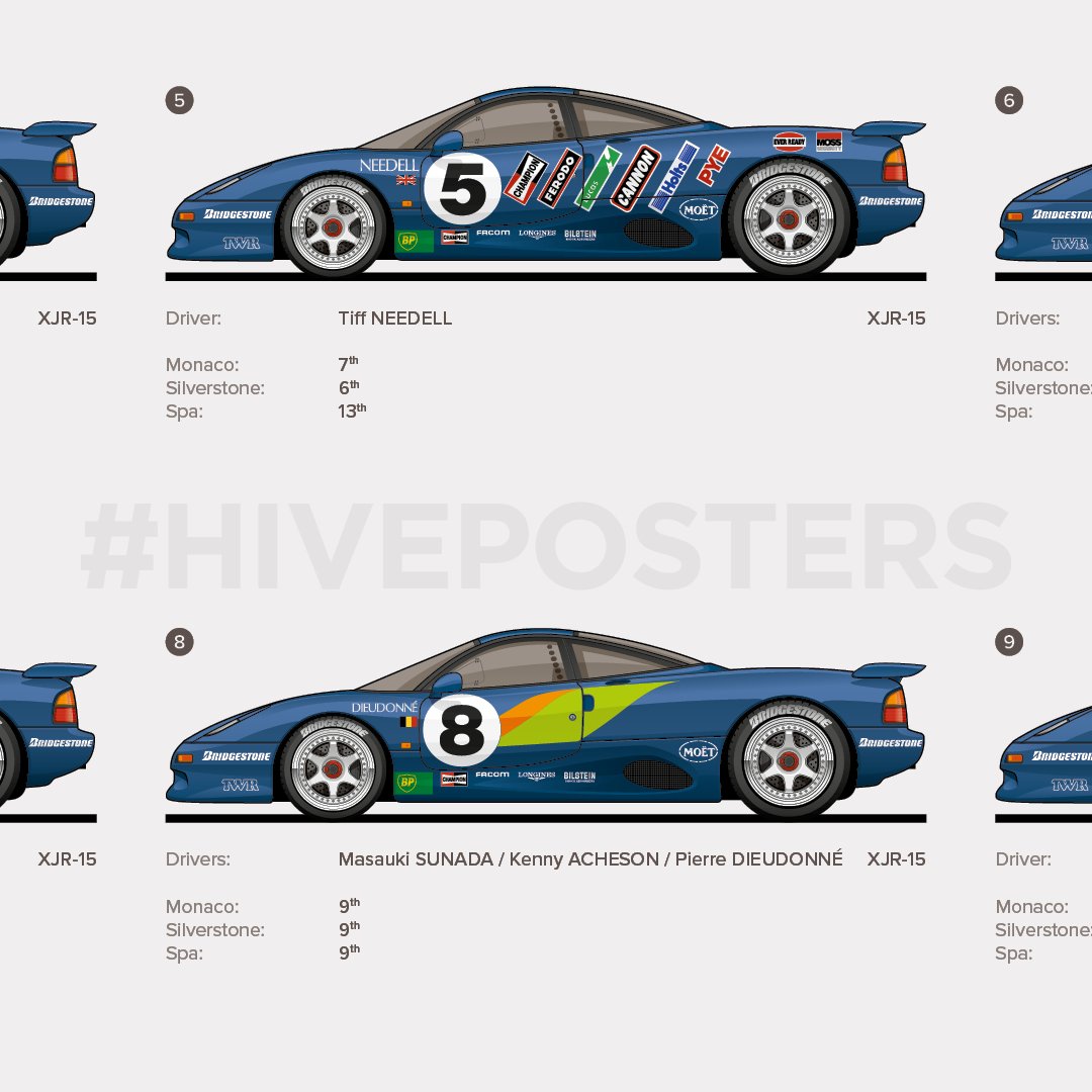 Jaguar XJR15 Intercontinental Challenge 1991 Poster | Hive Posters