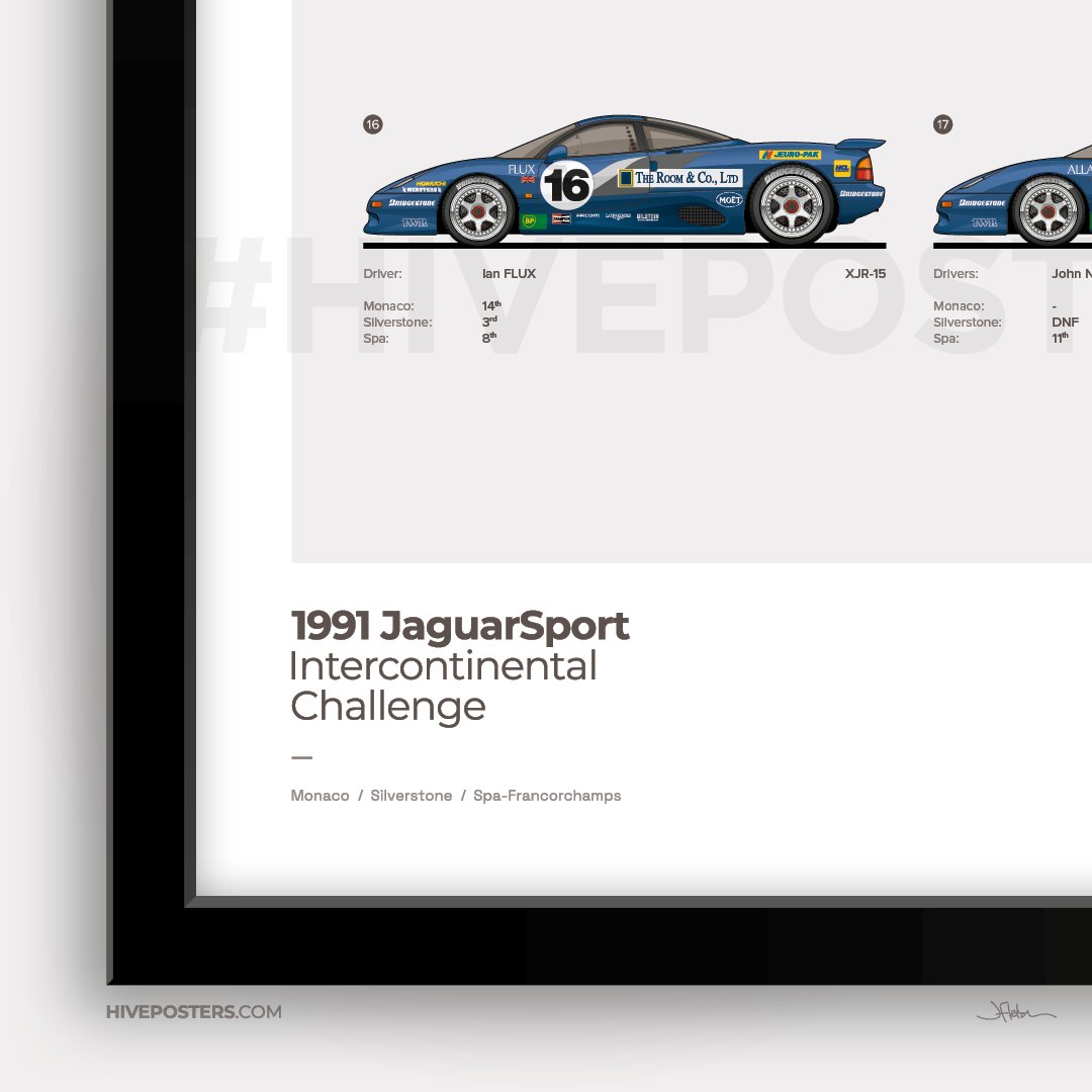 Jaguar XJR15 Intercontinental Challenge 1991 Poster | Hive Posters