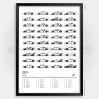 Image 1 of McLaren Evolution Poster