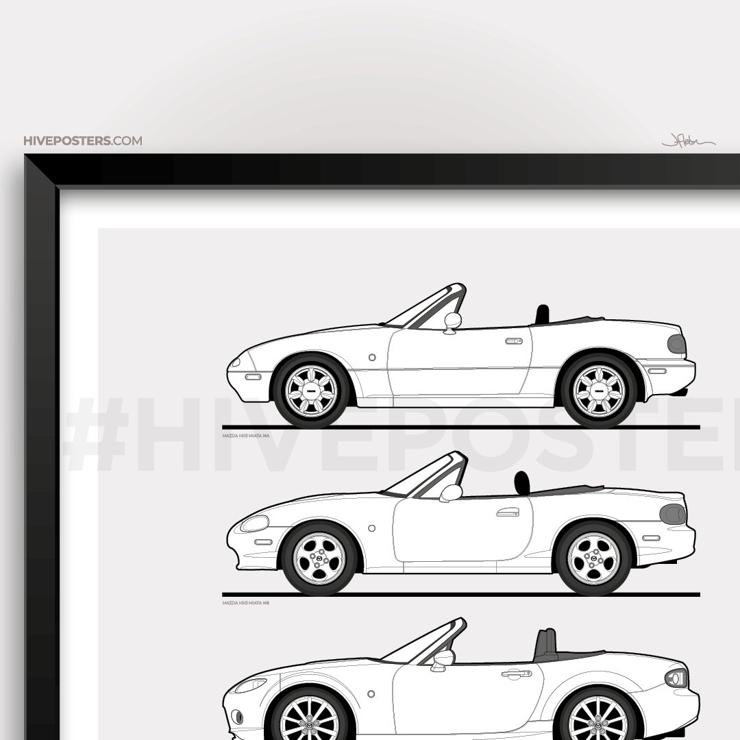 Mazda MX5 Miata Generations Poster | Hive Posters