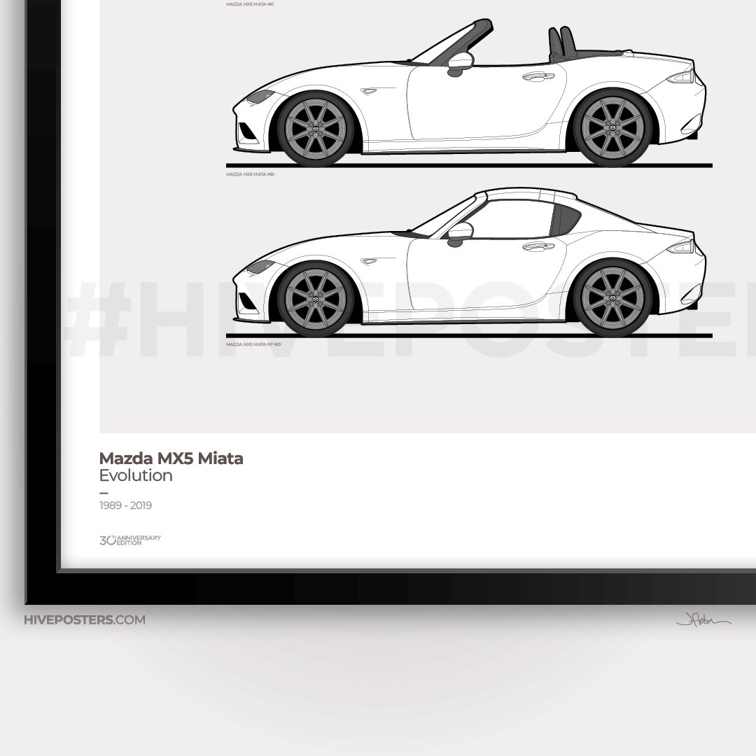 Mazda MX5 Miata Generations Poster | Hive Posters