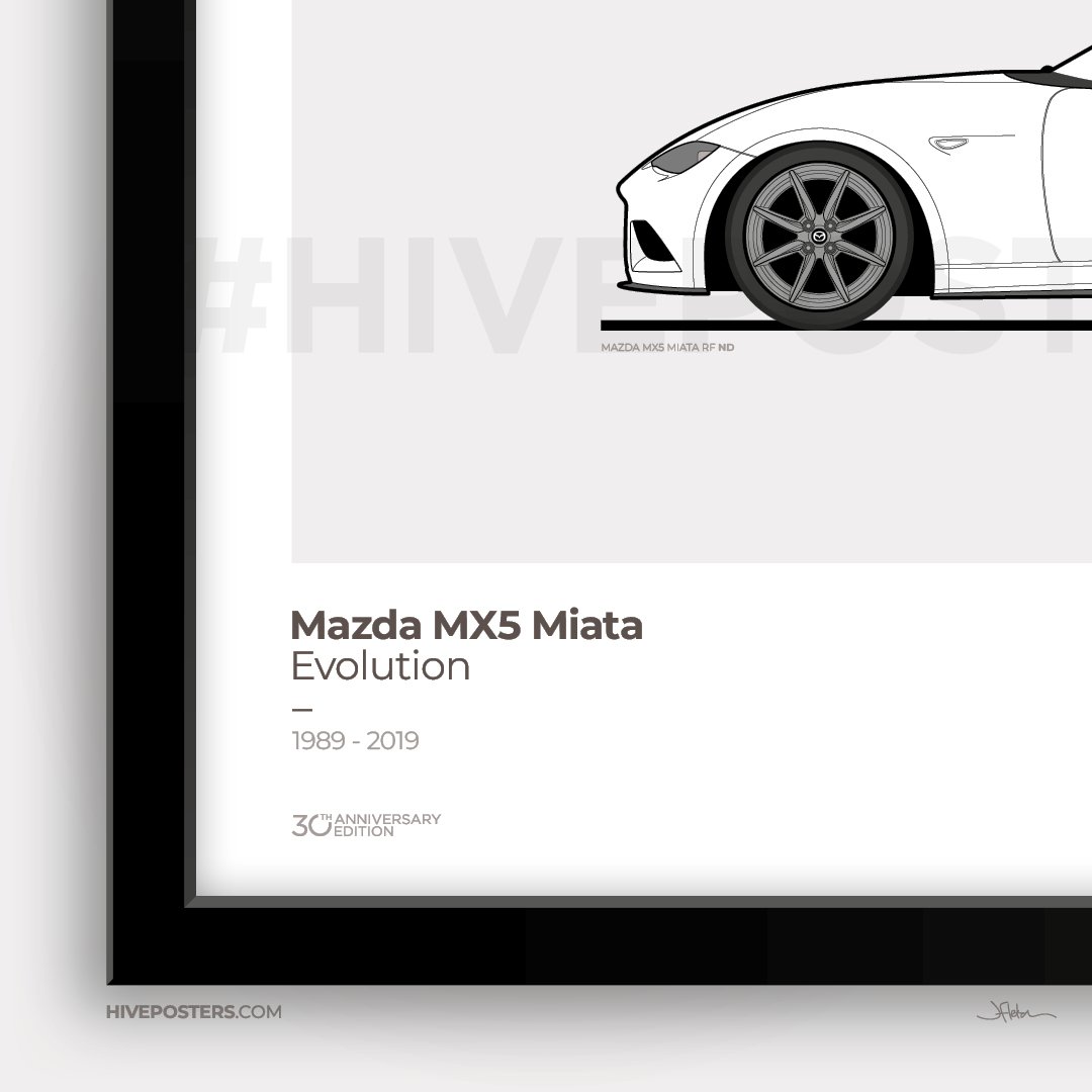 Mazda MX5 Miata Generations Poster | Hive Posters