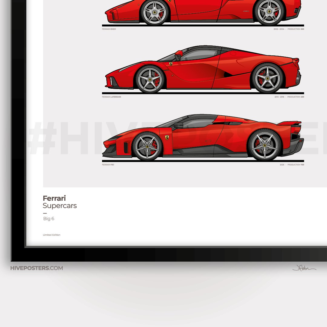 Ferrari 'BIG 6' Supercars Evolution Generations Poster 288GTO, F40