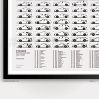 Image 3 of Porsche Evolution Poster