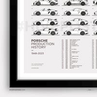 Image 4 of Porsche Evolution Poster