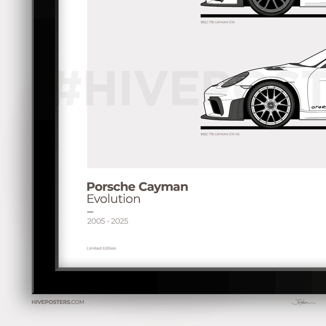 Porsche Cayman Generations Poster | Hive Posters