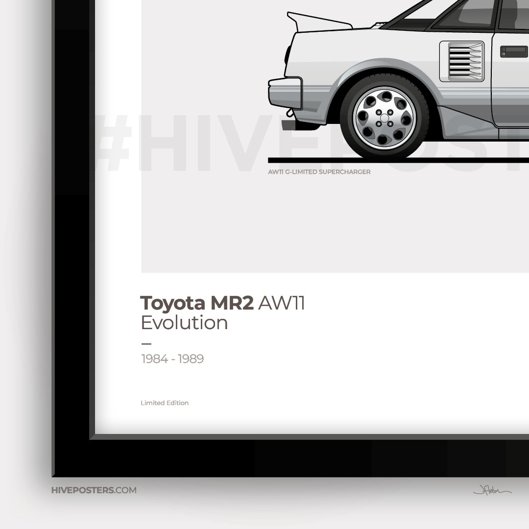 Toyota MR2 AW11 Poster (Multi Colour) | Hive Posters