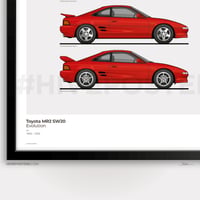 Image 3 of Toyota MR2 SW20 Generations Poster COLOUR OPTIONS