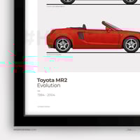 Image 4 of Toyota MR2 Generations Poster