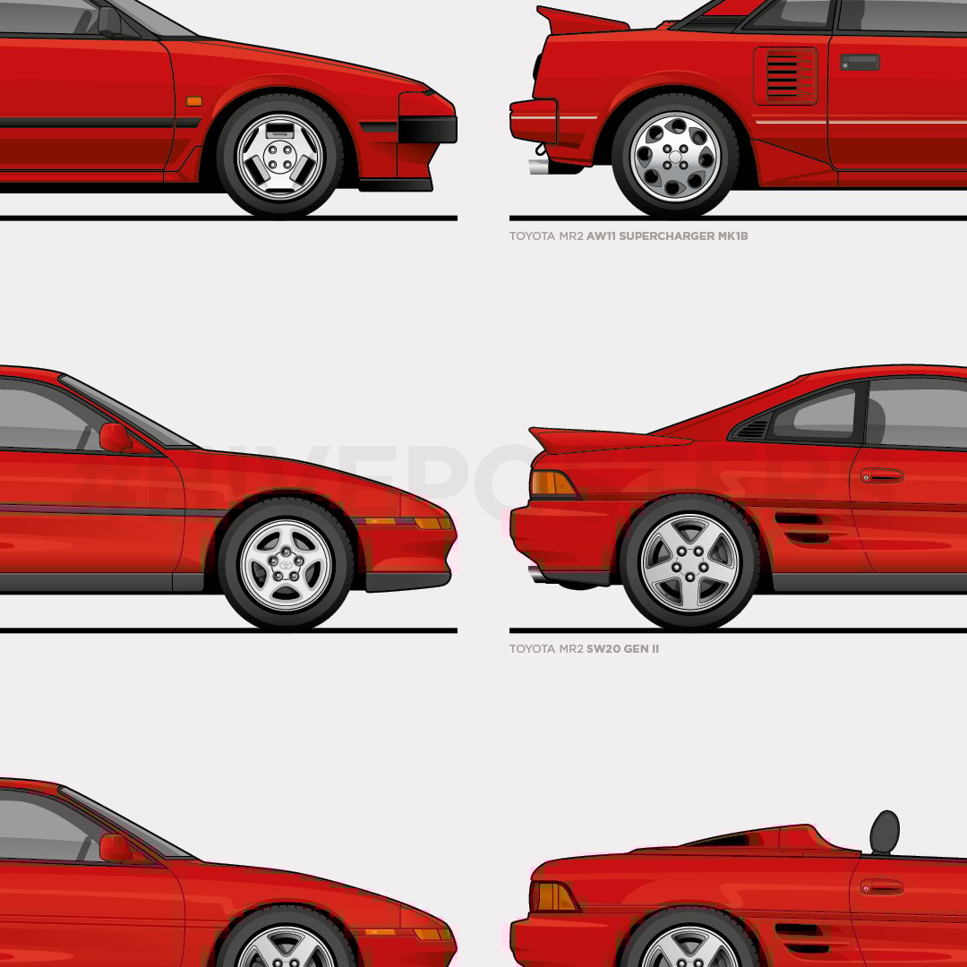 Toyota MR2 Generations Poster | Hive Posters