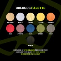 Image 2 of Custom Colour Blank Fingerboard Deck