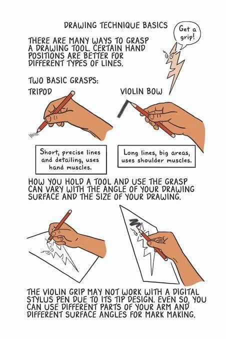 Image of Draw Stronger: Self-Care For Cartoonists and Other Visual Artists - Kriota Willberg