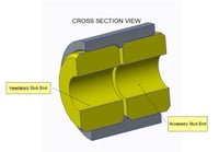 Image 2 of Extra Short Power Coupler for Shopsmith 2022 Molded Design!!!