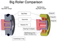 Image 3 of Ball bearing upgrade steelcase tanker desk drawer roller o-ring style