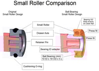 Image 4 of Ball bearing upgrade steelcase tanker desk drawer roller o-ring style